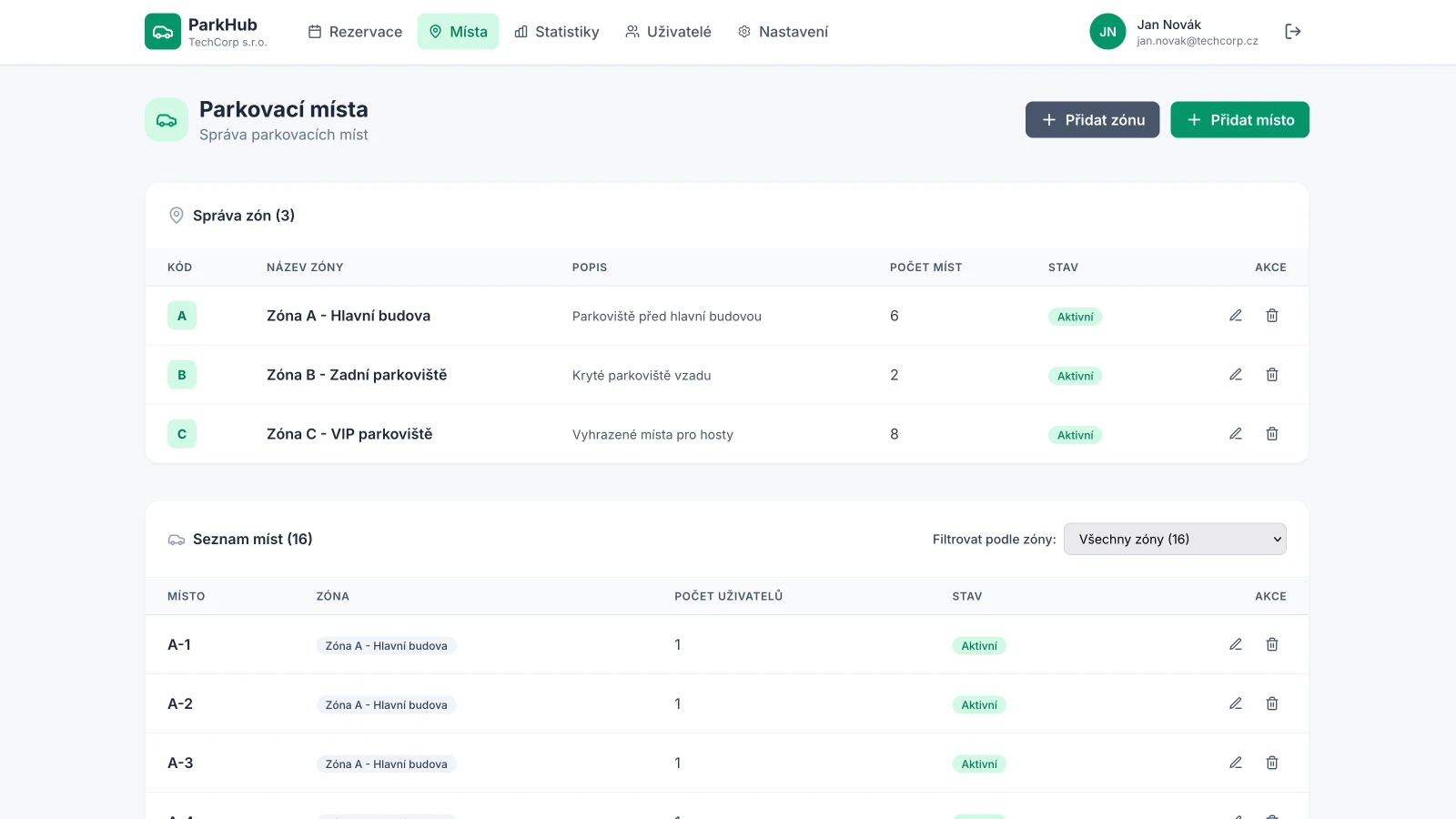ParkHub aplikace - správa zón a parkovacích míst